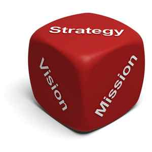 Core values Core values